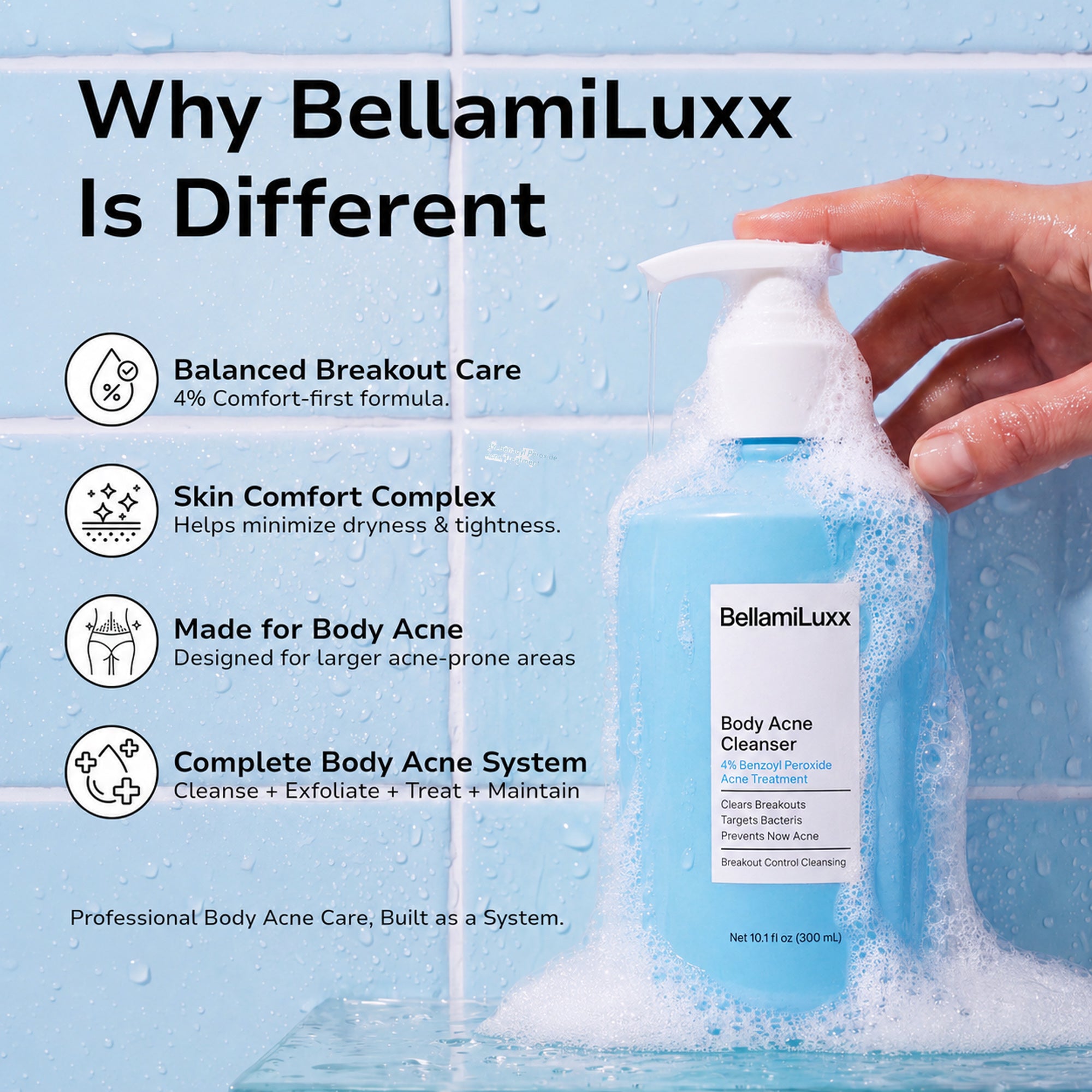4% Benzoyl Peroxide Body Acne Wash