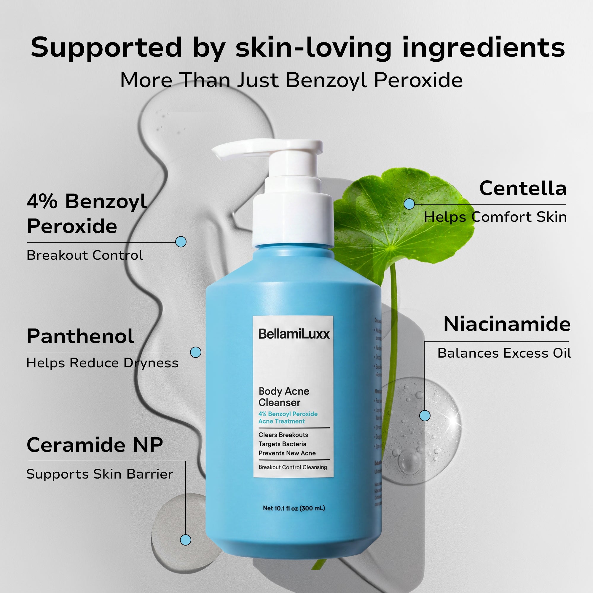 4% Benzoyl Peroxide Body Acne Wash