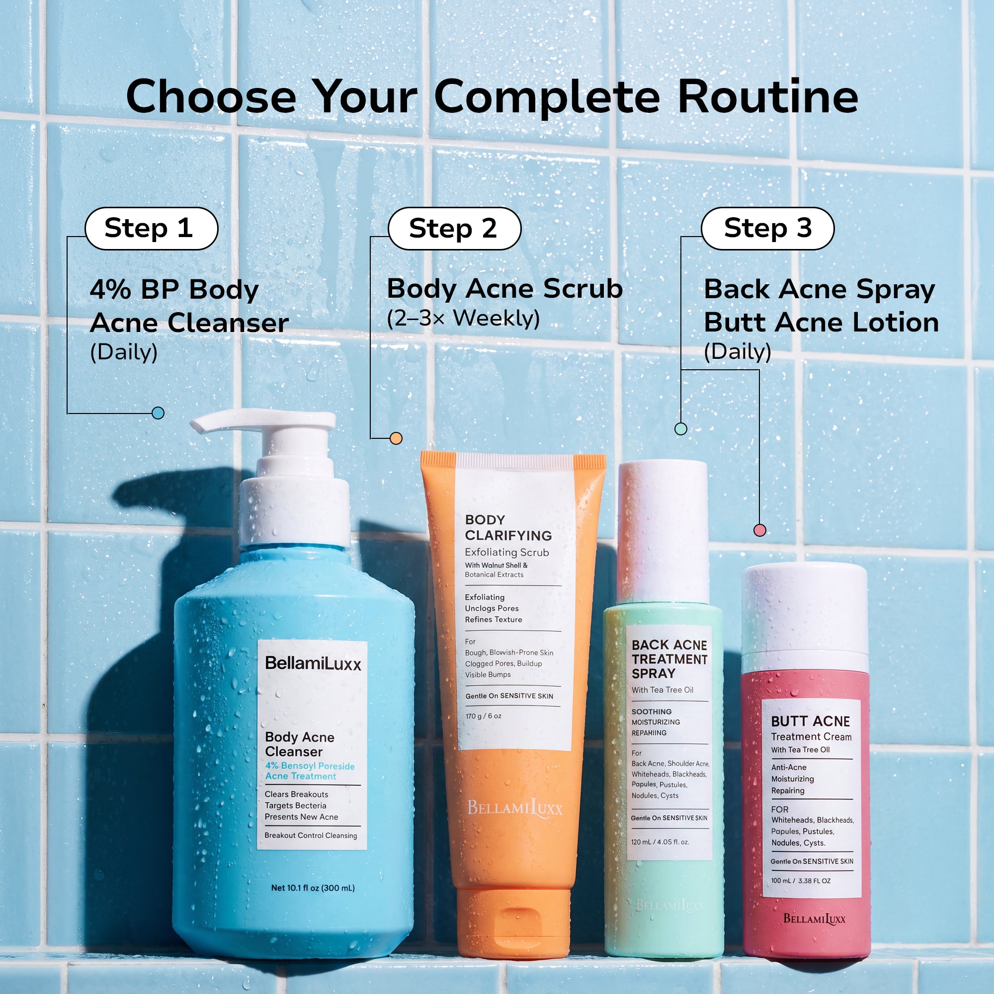4% Benzoyl Peroxide Body Acne Wash