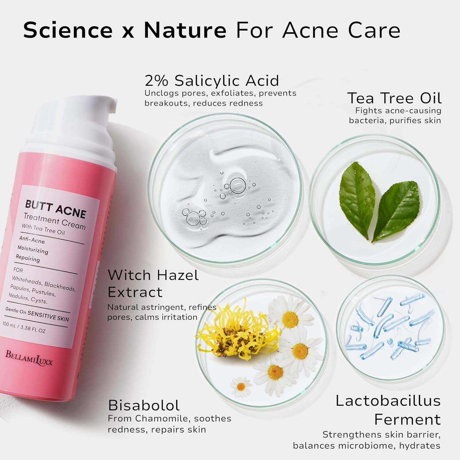 Body Acne Care Set: Butt Acne Treatment Lotion + Back & Body Acne Spray with 2% Salicylic Acid & Tea Tree Oil – Clears Breakouts, Soothes Redness & Prevents Bacne for Men, Women & Teens