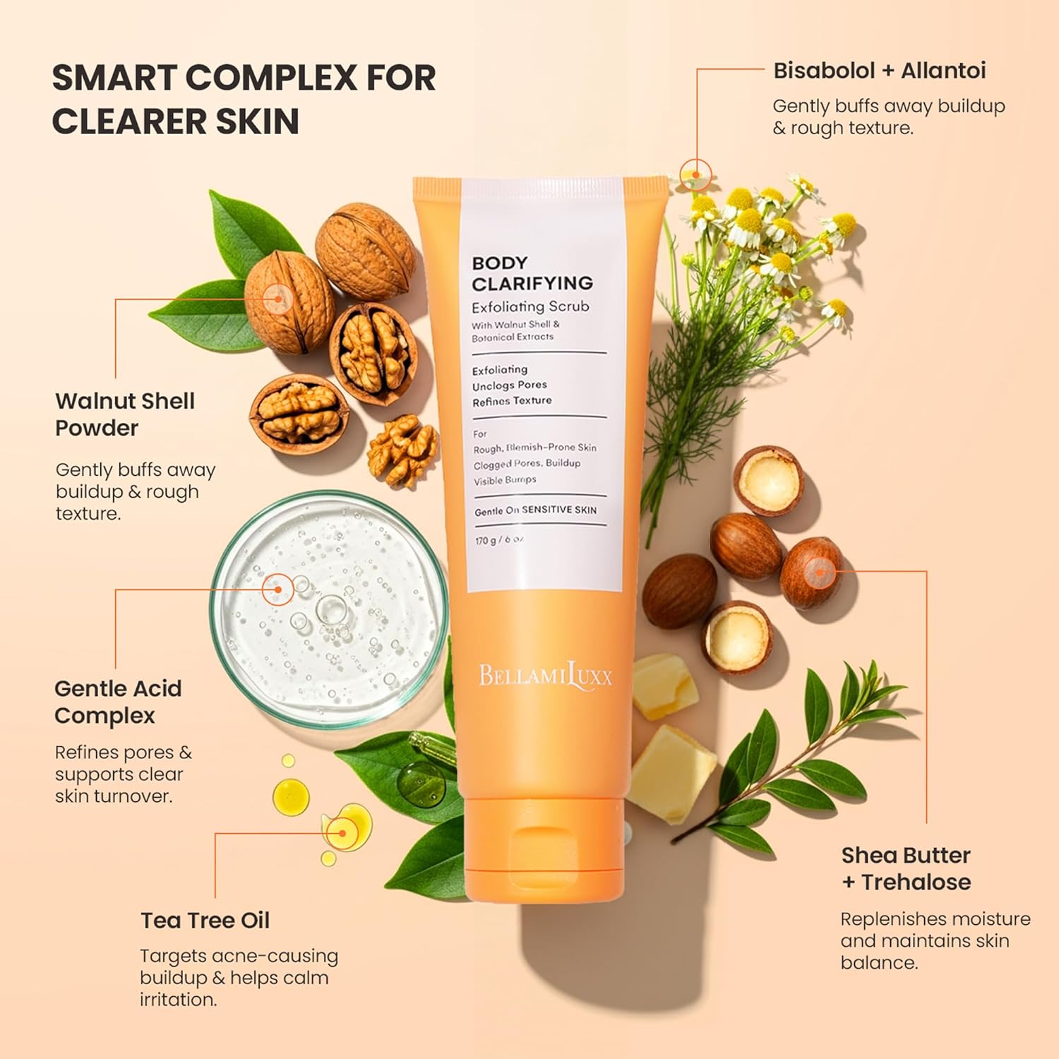 Body Acne Treatment Scrub: Helps Reduce Body Breakouts on Back, Chest, Butt & Thighs - Back Acne Treatment for Men, Women & Teens - Butt Acne Wash with Natural Actives for Smooth Skin