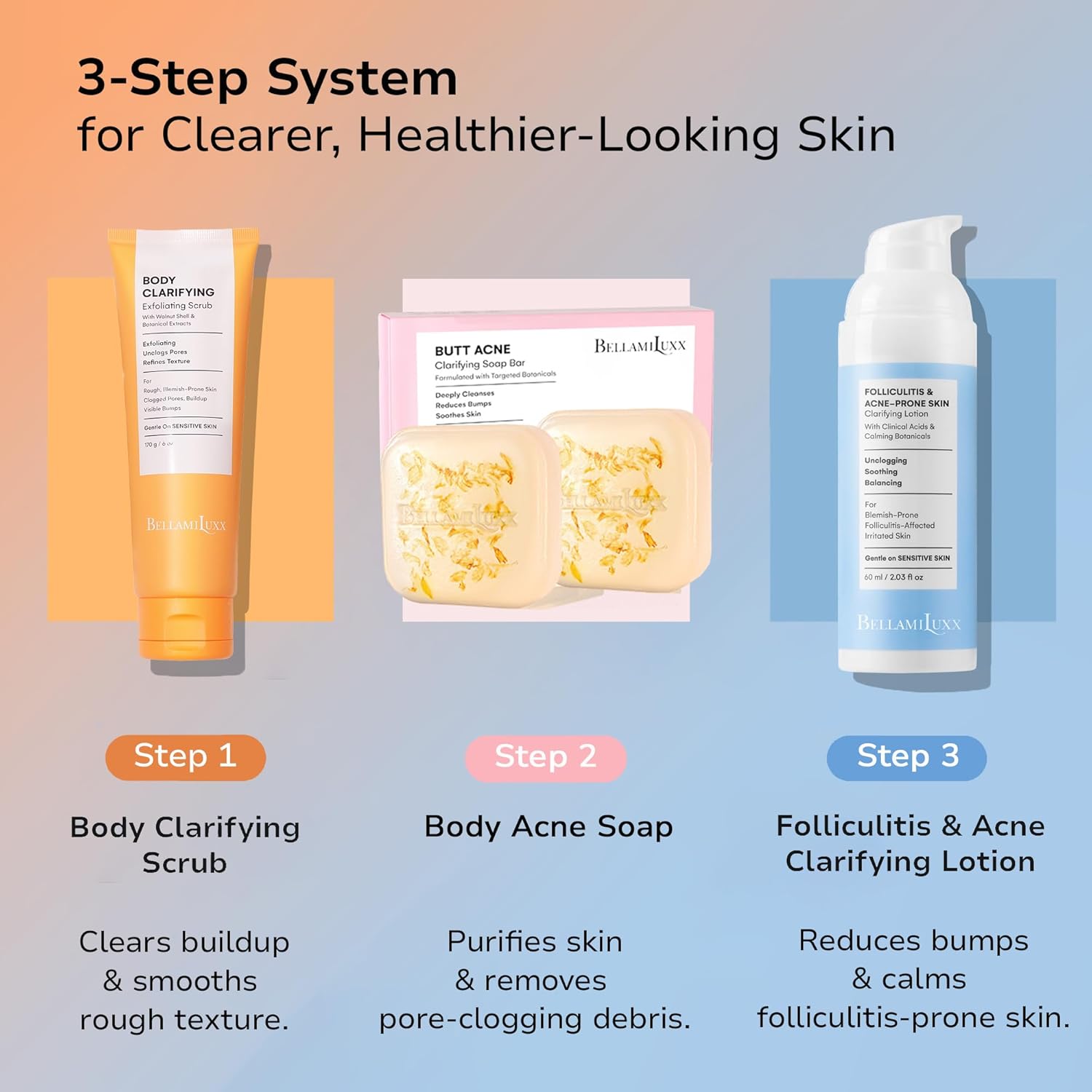 Folliculitis Acne Lotion for Body: Helps Reduce Itch, Redness, Body Acne, Bumps & Uneven Texture with Salicylic & Glycolic Acid + Botanicals - Gentle Care for Folliculitis-Prone Skin