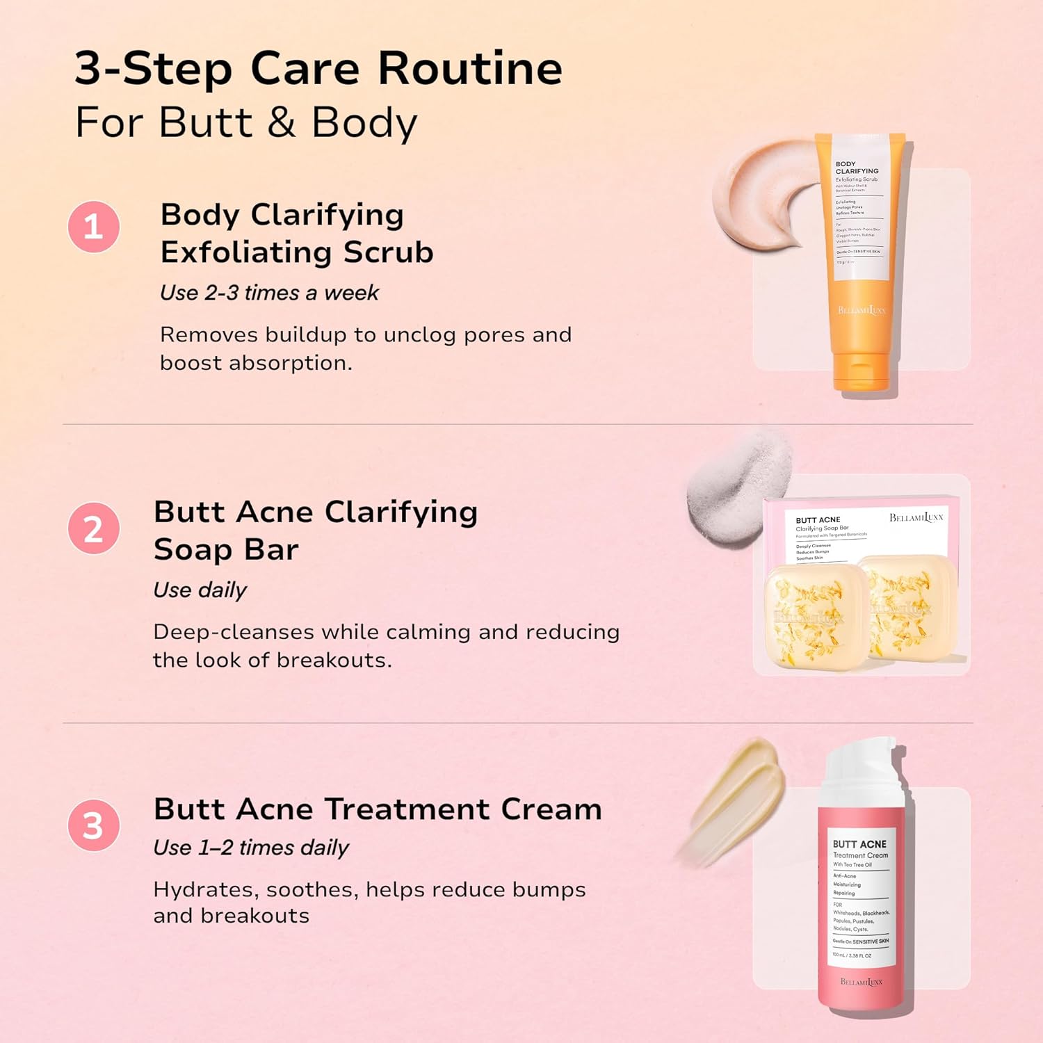 Butt Acne Clearing Set: Butt Acne Lotion + Acne Soap + Body Acne Scrub for Breakouts on Butt, Thighs, Back & Chest, KP Bumps, Clogged Pores & Rough Buttocks – Exfoliate, Cleanse & Smooth