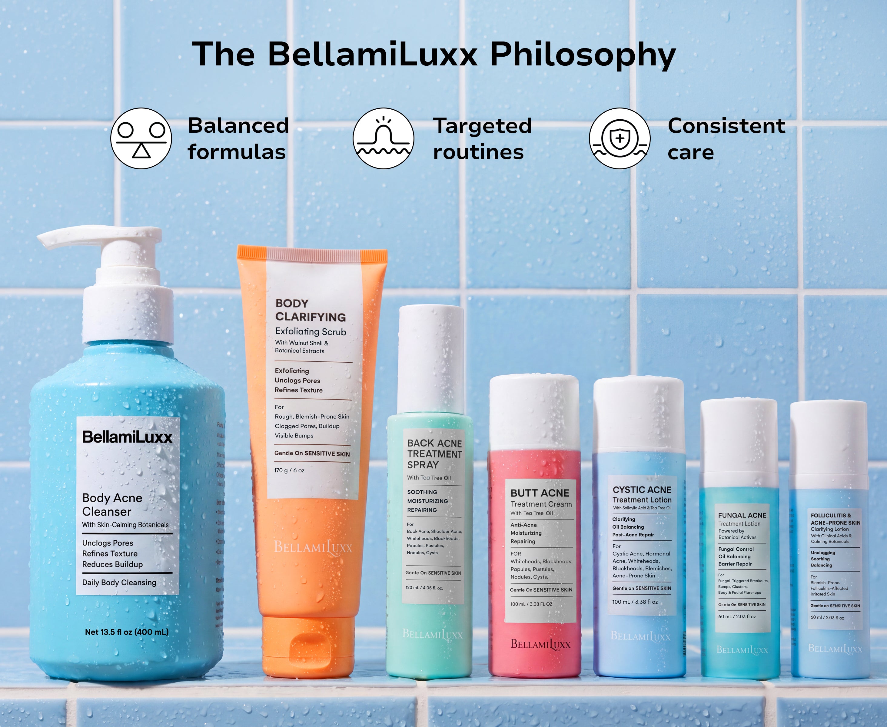2% Salicylic Acid Body Acne Wash